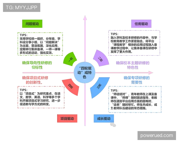布斯克茨与帕克体系驱动模式的权力结构差异分析