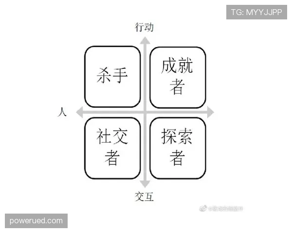 佩德里与哈维：体系核心的战术角色差异与组织逻辑演变