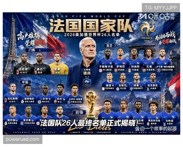 2026世界杯法国队阵容预测姆巴佩领衔豪华锋线能否卫冕成功