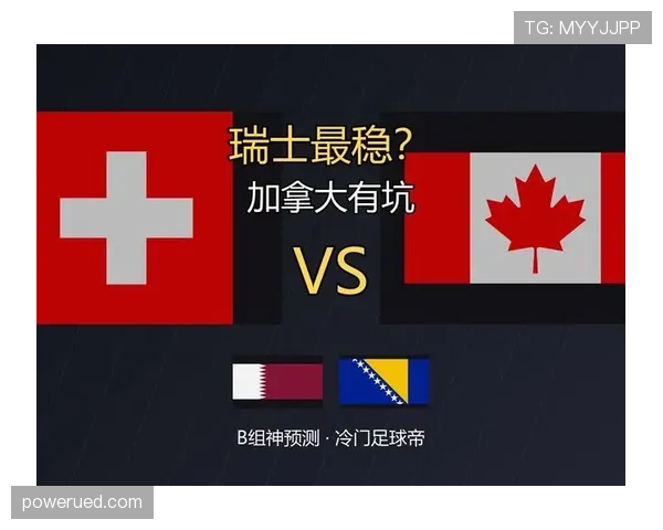 加拿大是否存在小组赛翻车风险